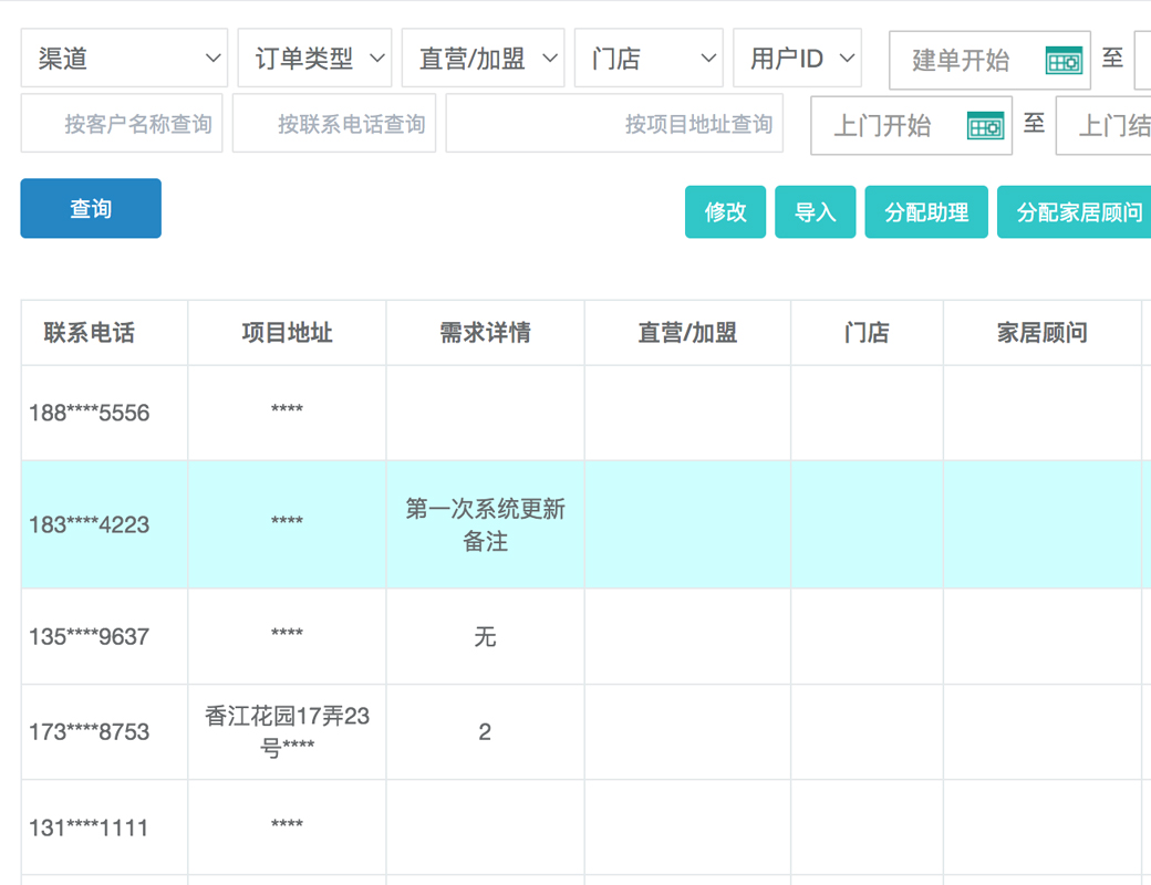 琪派软件_ERP系统如何操作_ERP系统功能有哪些
